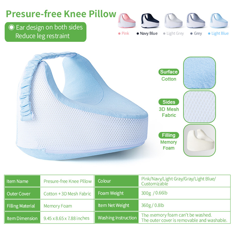 Body Memory Foam Leg Pillow Ho - đánh giá và giá Hip Thrust Pad