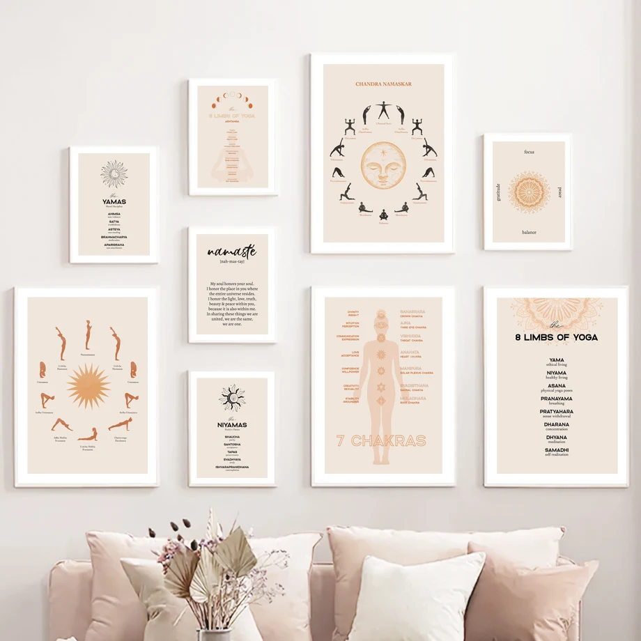 Canvas Painting Nordic Posters - đánh giá và giá Zen Yoga Fitness