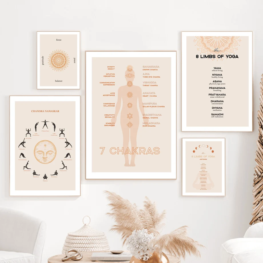 Canvas Painting Nordic Posters - đánh giá và giá Zen Yoga Fitness