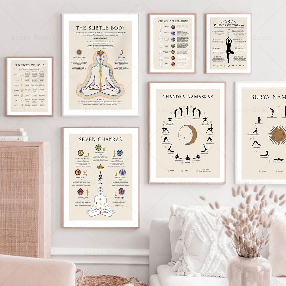 (2D canvas painting)  Yoga Sun - đánh giá và giá Zen Yoga Fitness